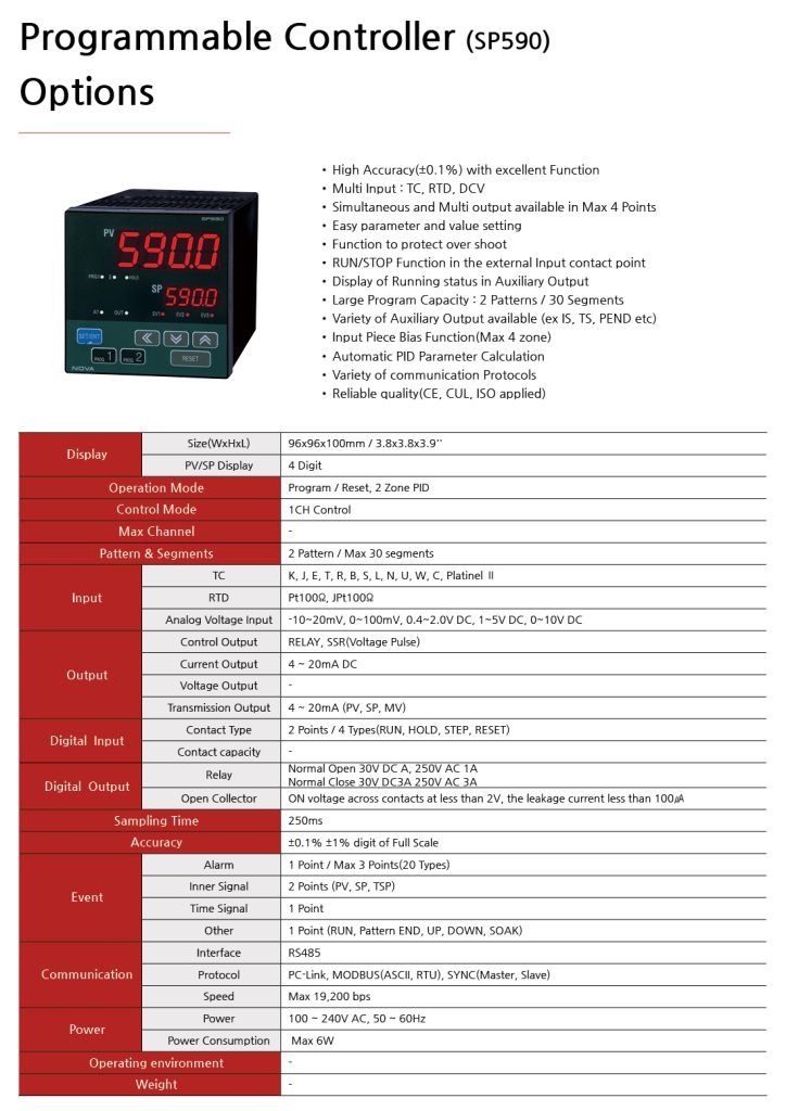 muffle furnace SH-FU-5MG