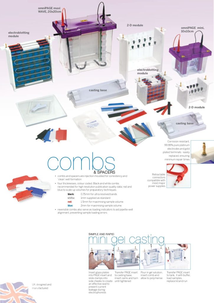 omniPAGE Mini Gel Electrophoresis System